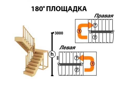 Деревянная лестница с площадкой на 180 градусов (конструктор)