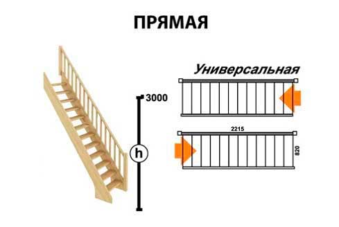 Деревянная лестница прямая (конструктор)
